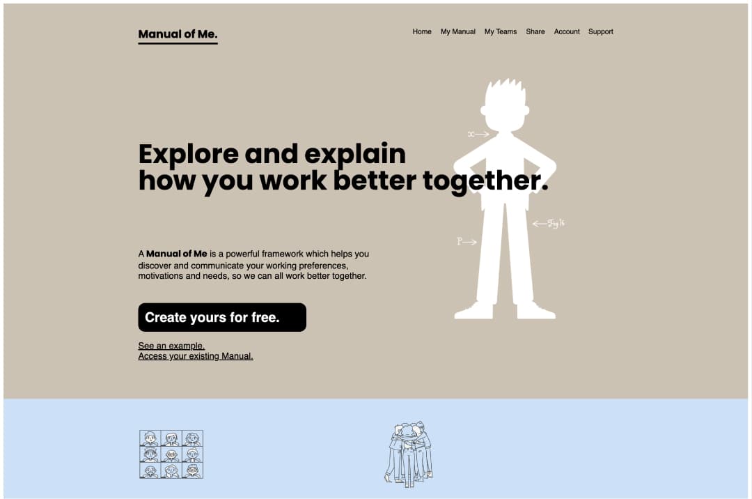 Screenshot of Manual of Me webpage